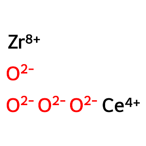 Cerium zirconium oxide, ~325 Mesh,53169-24-7