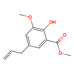 Methyl 5-allyl-3-methoxysalicylate,85614-43-3
