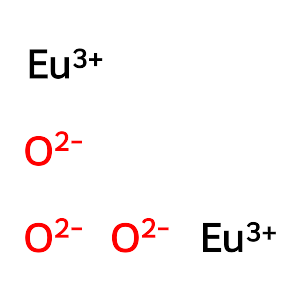 Europium(III) oxide,1308-96-9