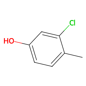 3-Chloro-4-methylphenol,615-62-3