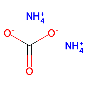 Ammonium carbonate,506-87-6