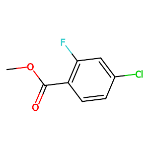 Methyl 4-chloro-2-fluorobenzoate,148893-72-5
