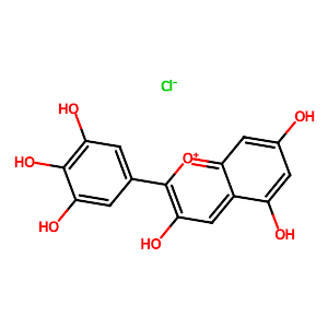Delphinidin chloride,528-53-0