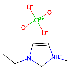 3-Ethyl-1-Methyl-1H-Imidazolium Perchlorate,65039-04-5