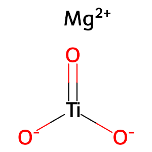 Magnesium titanium oxide, 2 Micron powder,12032-30-3