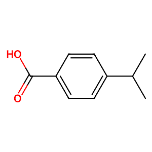 4-Isopropylbenzoic acid,536-66-3