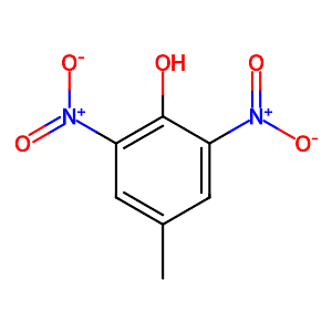 2,6-Dinitro-p-cresol, wetted with ca. 20% Water,609-93-8