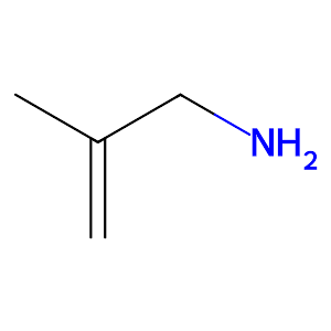2-Methylallylamine,2878-14-0
