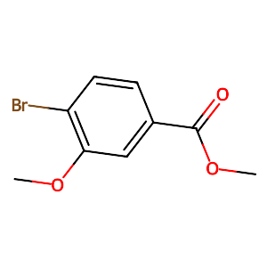 Methyl 4-bromo-3-methoxybenzoate,17100-63-9