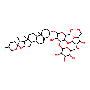 Polyphyllin II,76296-72-5