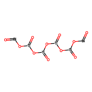 Bismuth titanium oxide,12233-34-0